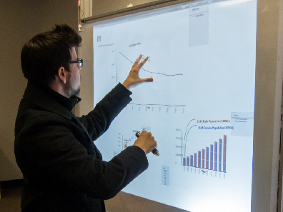 Understanding Pen and Touch Interaction for Data Exploration on Interactive Whiteboards